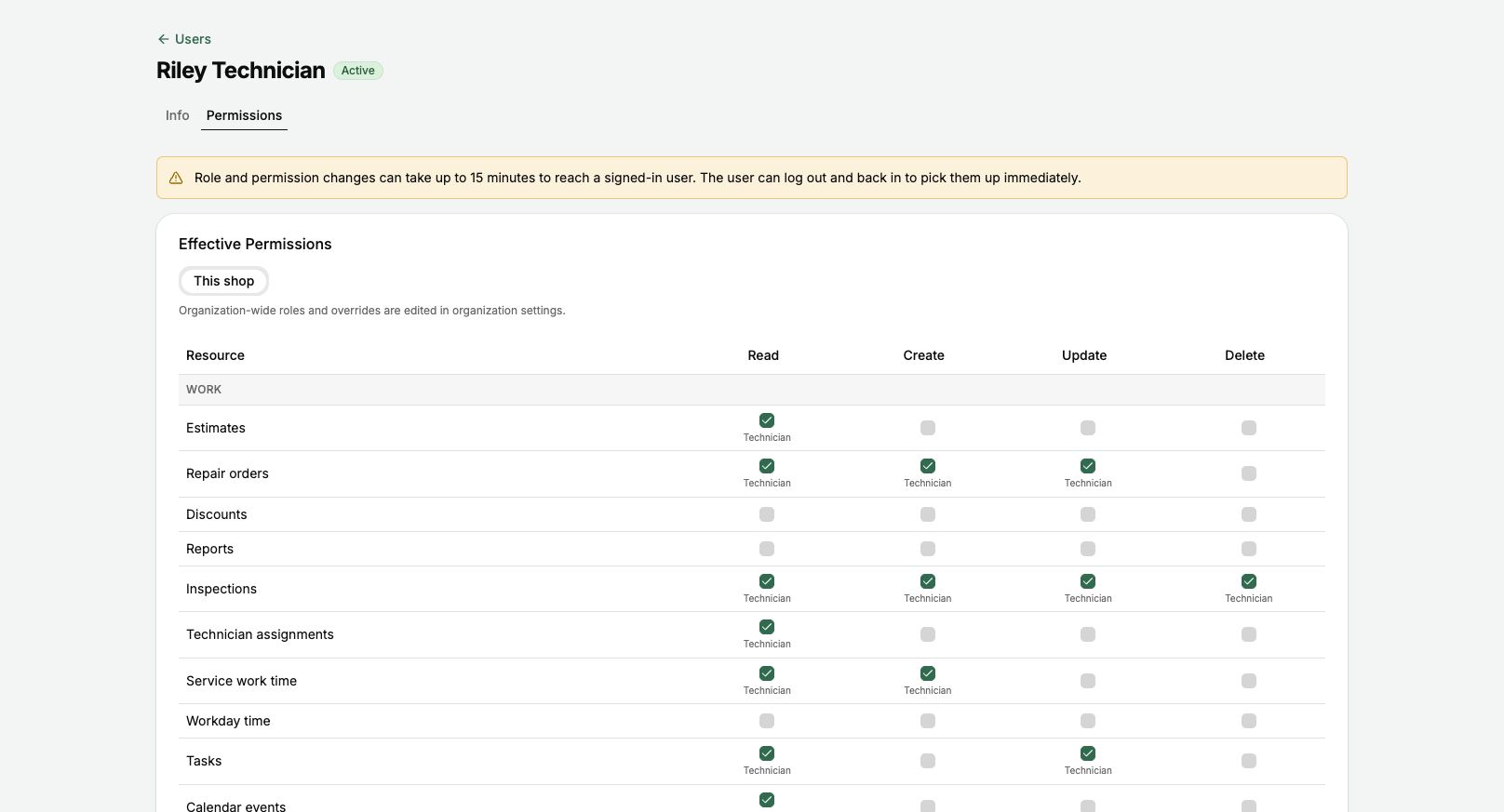 Review the source of each permission before adding or removing an exception.